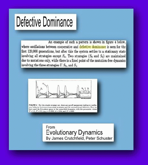 defective dominance in detail, From ImagesAttr