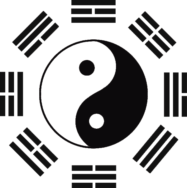Taiji and Bagua, From InText