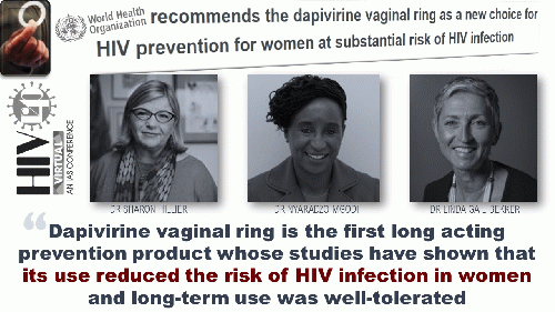 Women initiated methods for preventing transmission of HIV and other STIs and pregnancy are vital along with stamping out patriarchy, From Uploaded