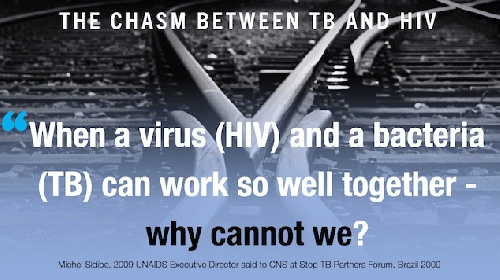 Even 1 TB or HIV death is a death too many, From Uploaded