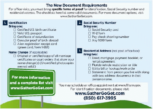 Florida Requirements for Driver's Licenses, From ImagesAttr