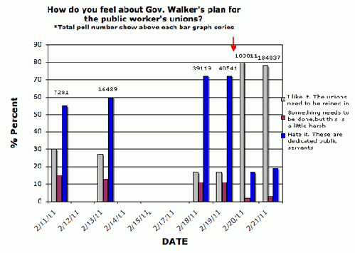 Figure 1, From ImagesAttr