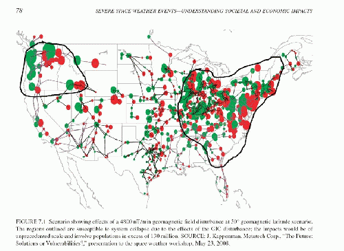 Power System Collapse, From ImagesAttr