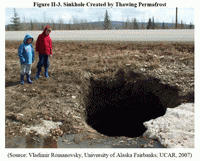 Sinkhole, From ImagesAttr