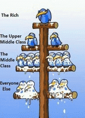 trickle down, From ImagesAttr