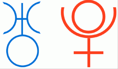 Uranus symbol (left) and Pluto symbol (right); graphics by