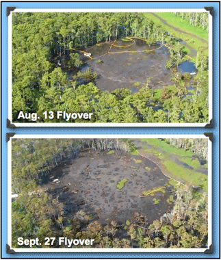 Sinkhole site comparison