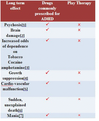 Table, From ImagesAttr