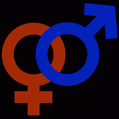 Gender Symbols