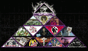 World conspiracies pyramid, From ImagesAttr