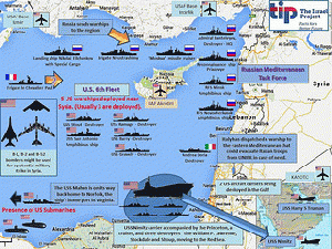 Syria War - whose war is it anyway?