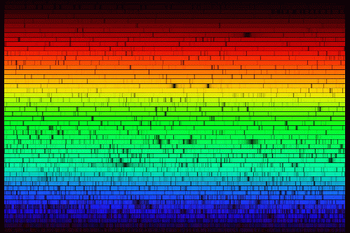 All the Colors of the Sun, From ImagesAttr