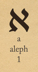 ALEPH