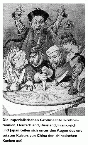 Imperialism Imperialism