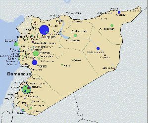 Syrian Civil War