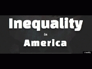 Income inequality in the United States has grown significantly