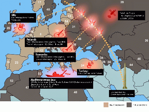 US-NATO 