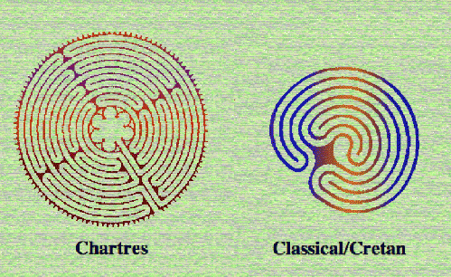 Two main styles of labyrinth designs