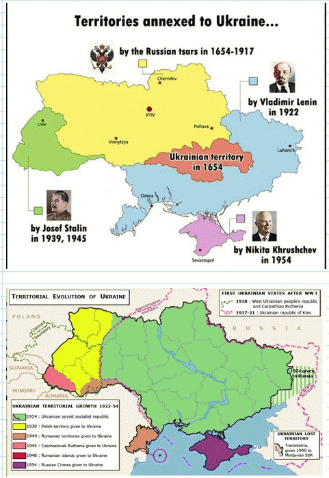 Territorial Evolution of Ukraine