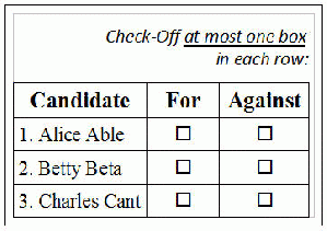 Ballot for Balanced Approval Vote