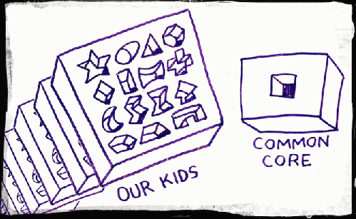 Are our school children individual little snowflakes or McDonald's hamburgers? Are our school children individual little snowflakes or McDonald's hamburgers?