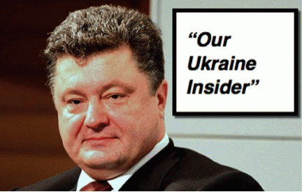 President Petro Poroshenko, Ukraine, From ImagesAttr