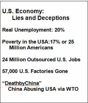 U.S. Economy: Lies and Deceptions, From ImagesAttr