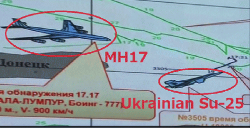 RT screen capture from Russian military presentation