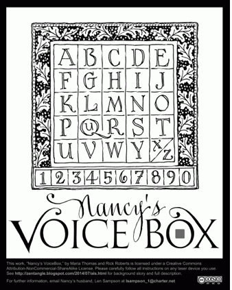 Nancy's Voice Box, From ImagesAttr