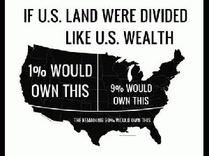 The Top 1% Vs YOU, From ImagesAttr