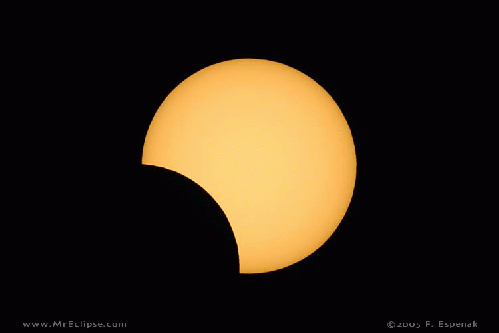 Partial Solar Eclipse, From ImagesAttr