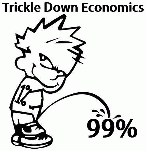 Trickle down Economics