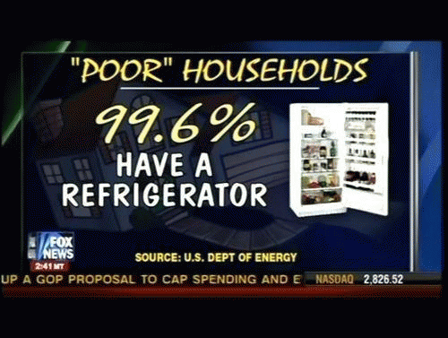 The Fox News Argument Against Poverty, From ImagesAttr