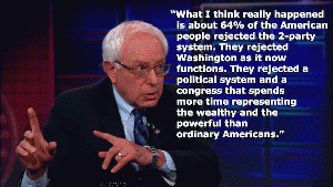 64% of the American People Reject the 2-Party System