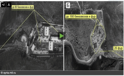 Russian Defense Ministry Video of ISIS - Turkey Oil Trade