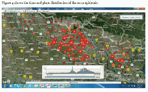 Time and place distribution of 2012 encephalitis epidemic Time and place distribution of 2012 encephalitis epidemic
