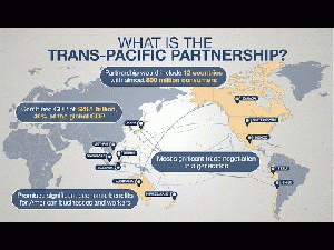 Asia-Pacific Rebalance