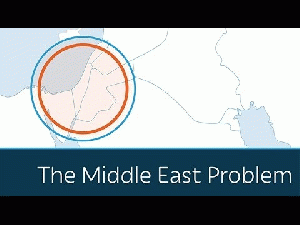 The Middle East Problem, From YouTubeVideos