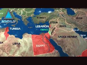 Middle East political upheaval