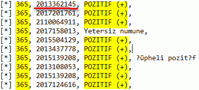 Table 2. A database fragment with patients' personal data and VDRL tests results.