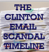 Thompson's Clinton email scandal timeline logo