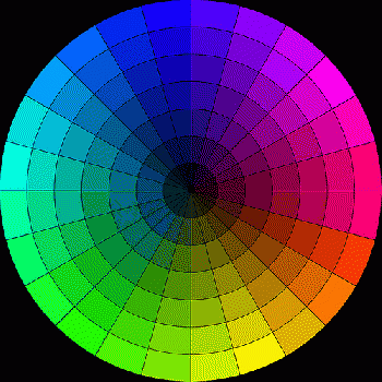 Colour wheel, From FlickrPhotos