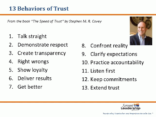 13 Behaviors of Trust - From The Speed of Trust by Stephen M.R. Covey 13 Behaviors of Trust - From The Speed of Trust by Stephen M.R. Covey