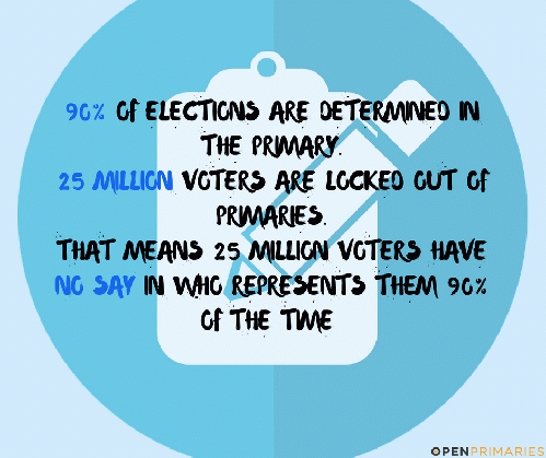 90% of the Elections are Determined in the Primary, From ImagesAttr