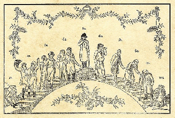 You're too poor? You'll be pushed off the Bridge of LIfe by Age 7 (2nd right of center) for sure! Wasenius Ages of man 1831