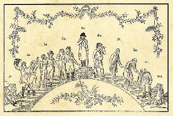 You're too poor? You'll be pushed off the Bridge of LIfe by Age 7 (2nd right of center) for sure! Wasenius Ages of man 1831 You're too poor? You'll be pushed off the Bridge of LIfe by Age 7 (2nd right of center) for sure! Wasenius Ages of man 1831