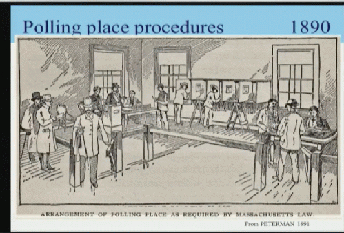 Polling place procedures of the past