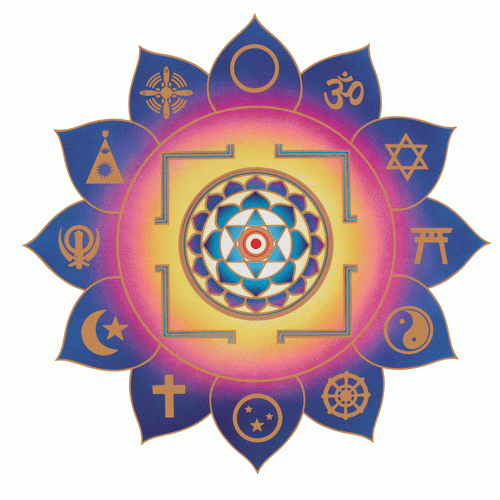Integral Yoga Mandala, From ImagesAttr