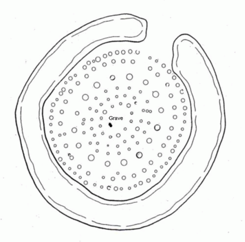 Woodhenge_pattern_gadolinium.jpg - Diagram credit: After Cunnington, M. Woodhenge, 1929