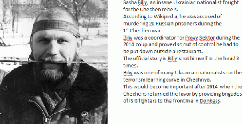 Ukrainian nationalist relaxing